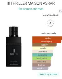 images (14) III THRILLER EXTRAIT DE PARFUM
